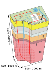 180px EGS diagram